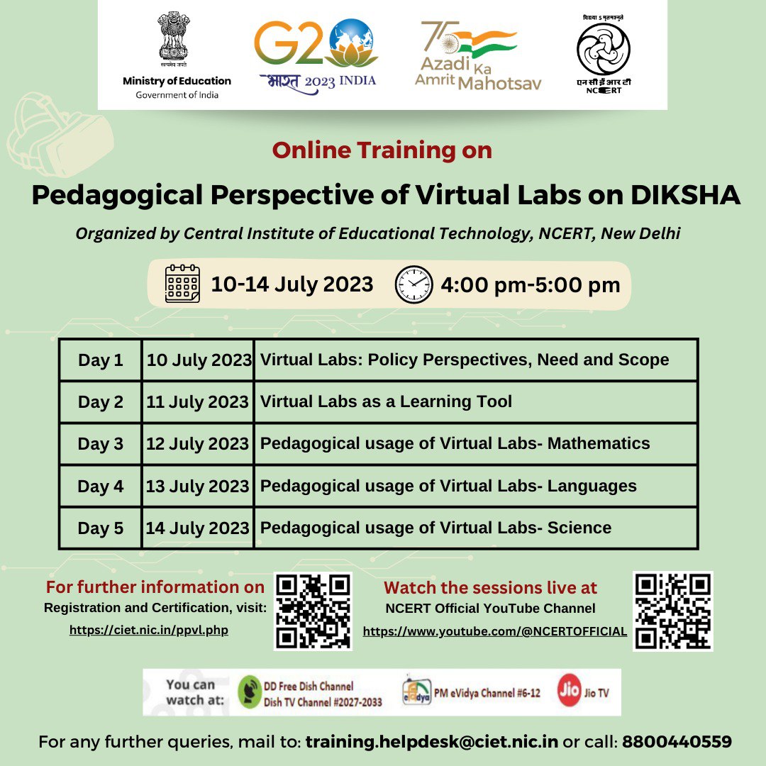 Development of eContent: Interactive Resources Image